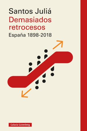 DEMASIADOS RETROCESOS