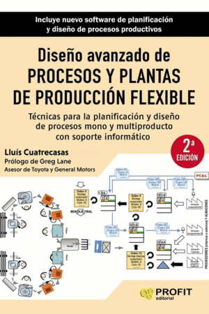 DISEÑO AVANZADO DE PROCESOS Y PLANTAS DE PRODUCCION FLEXIBLE